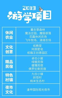 2019年国家现代农业产业园、田园综合体及其他农业补贴与旅游开发项目深度解析与策划指南