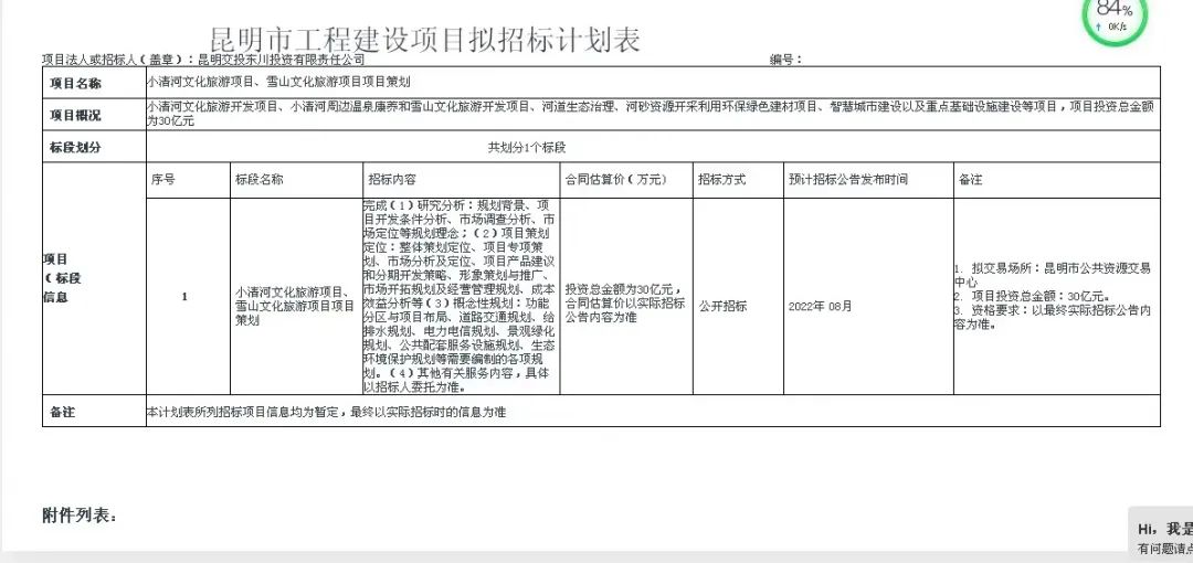 投资30亿元！昆明再添大型文旅项目 雪山花海星空营地，引爆高原旅游新体验