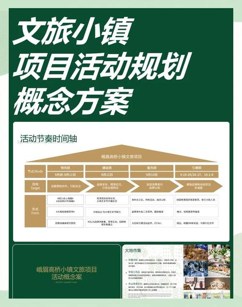 文旅小镇活动规划 打造体验式度假胜地